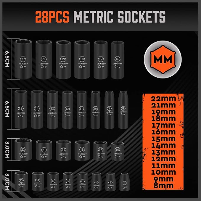 Standard SAE Impact Socket Set
